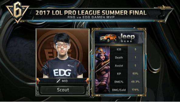 选择我们的五大优势